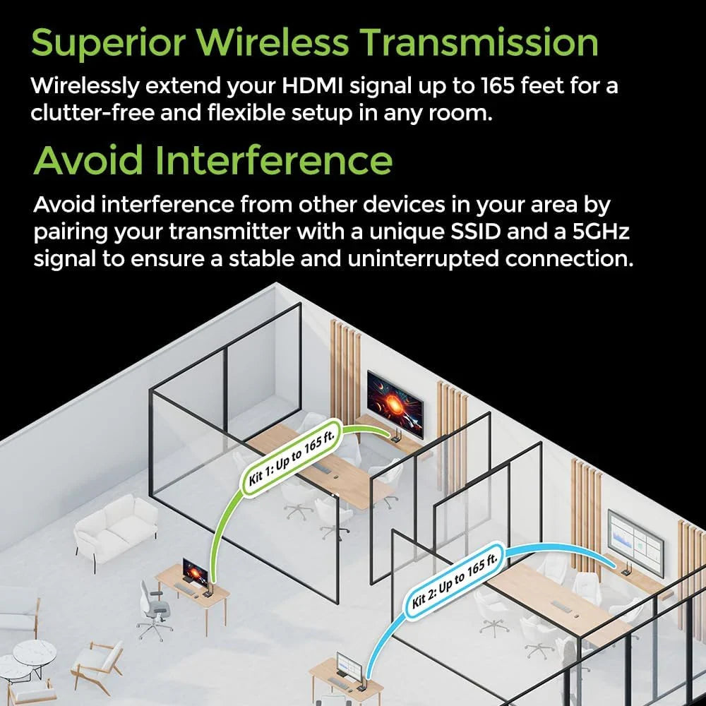 Wireless 4K HDMI Video Extender Transmitter and Receiver Kit (with keyboard and mouse control) - Wireless channel pairing - 4K 60Hz, maximum transmission distance up to 165 feet, equipped with HDMI local output interface