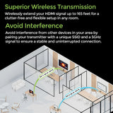 Wireless 4K HDMI Video Extender Transmitter and Receiver Kit (with keyboard and mouse control) - Wireless channel pairing - 4K 60Hz, maximum transmission distance up to 165 feet, equipped with HDMI local output interface
