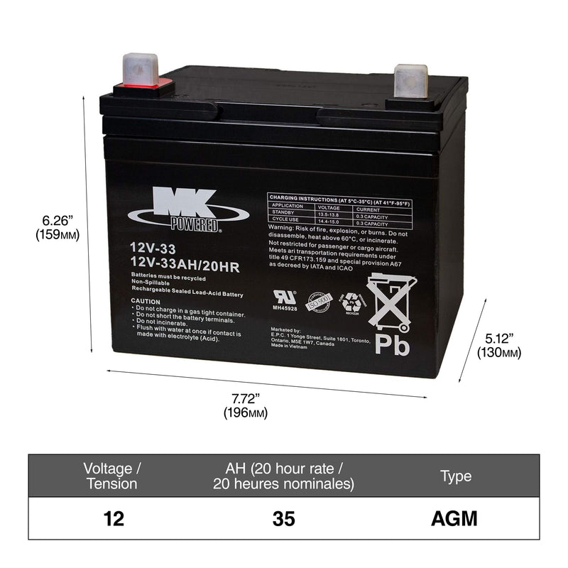 12-Volt 33 Ah Group Size U1 SLA Battery U6544