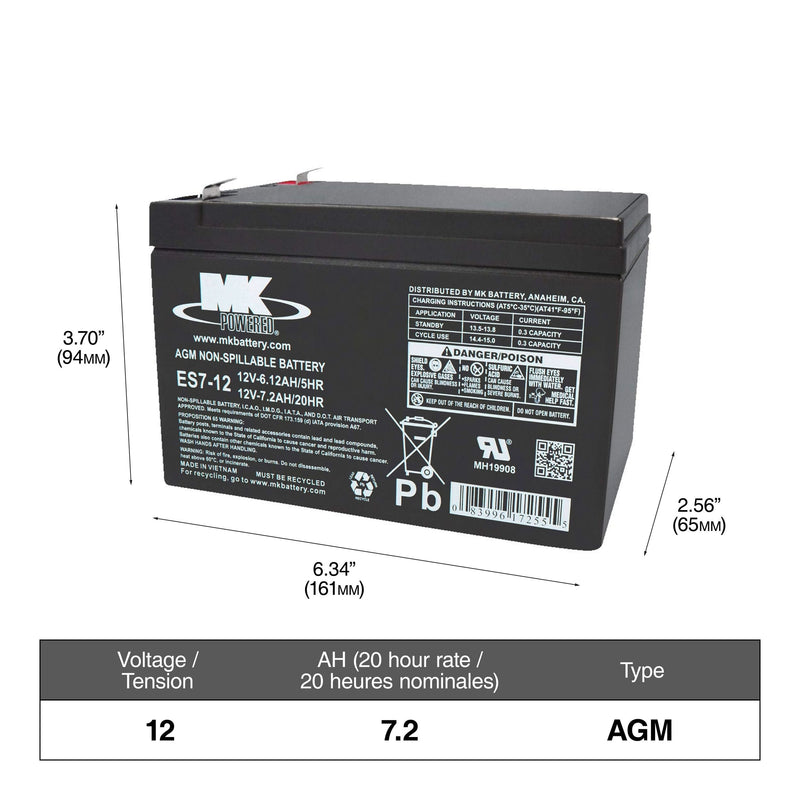 12-Volt 7.2 Ah SLA Battery, F2 Terminal O6412